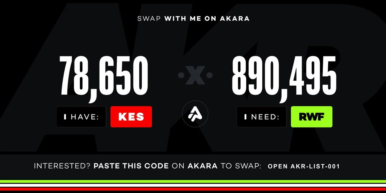 Akara swap card with KES and RWF